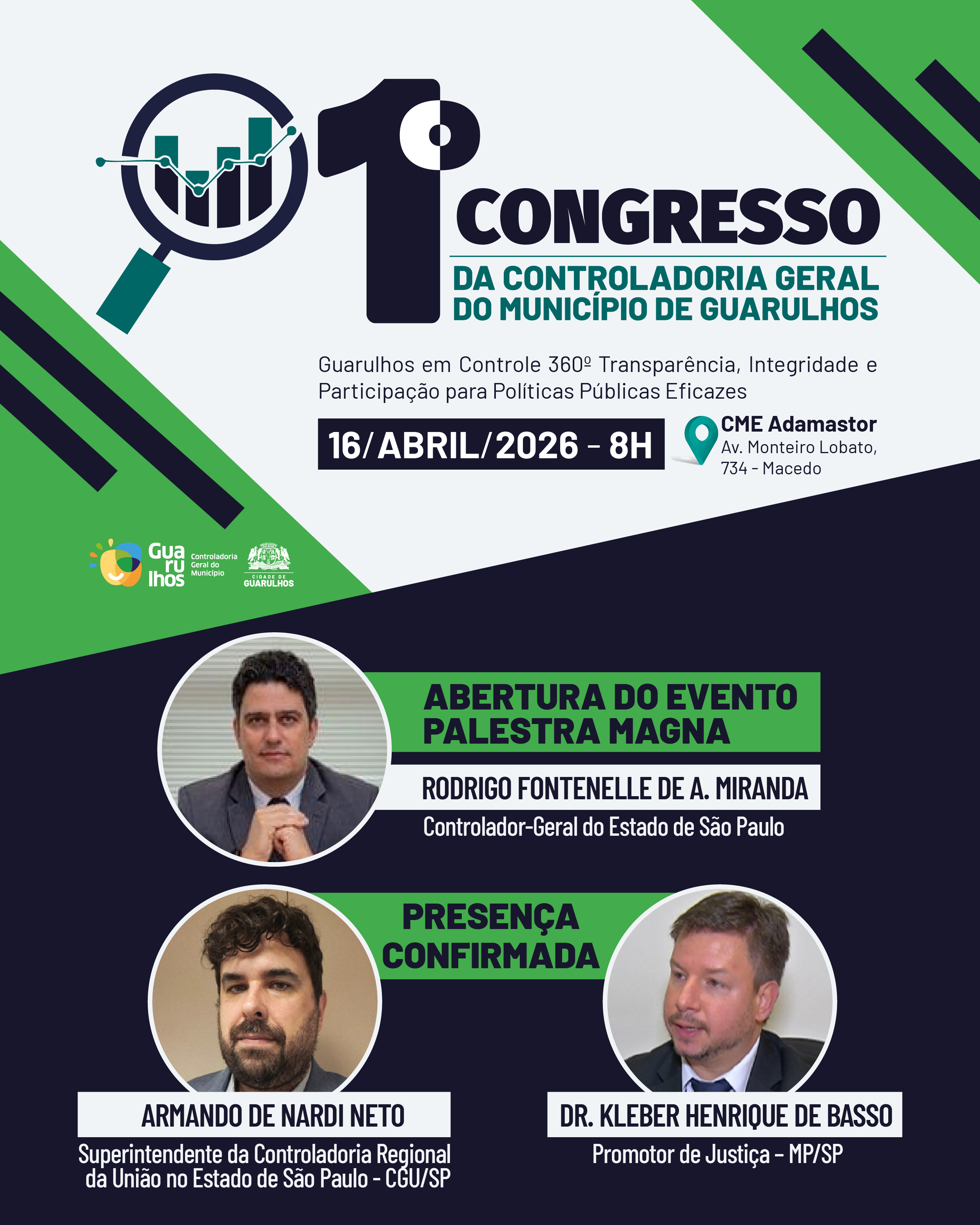 Painel 4